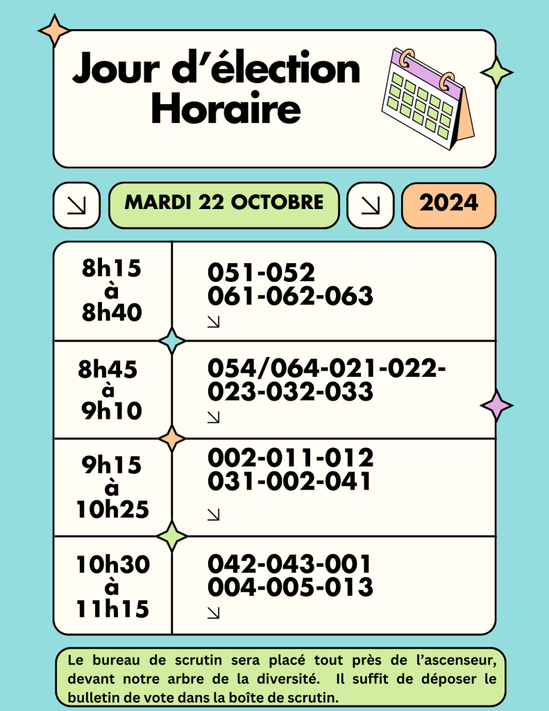 Horaire jour delection