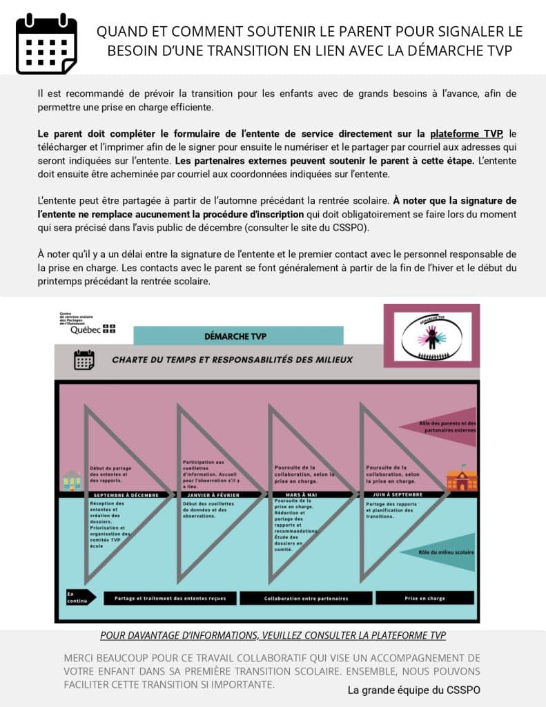 Transition prescolaire CSSPO 1 page 0002 2